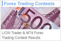 Forex contest squared financial